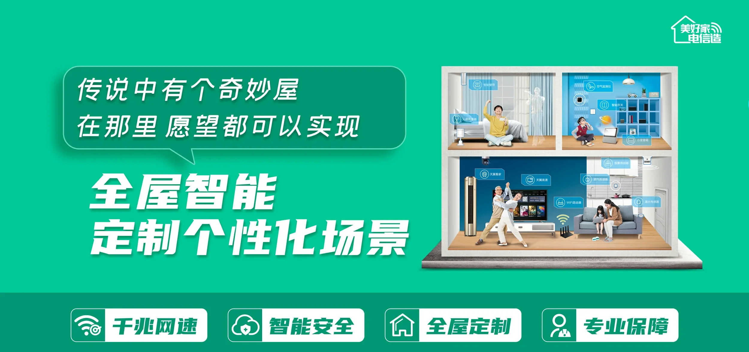 中国电信 长春电信宽带 宽带套餐